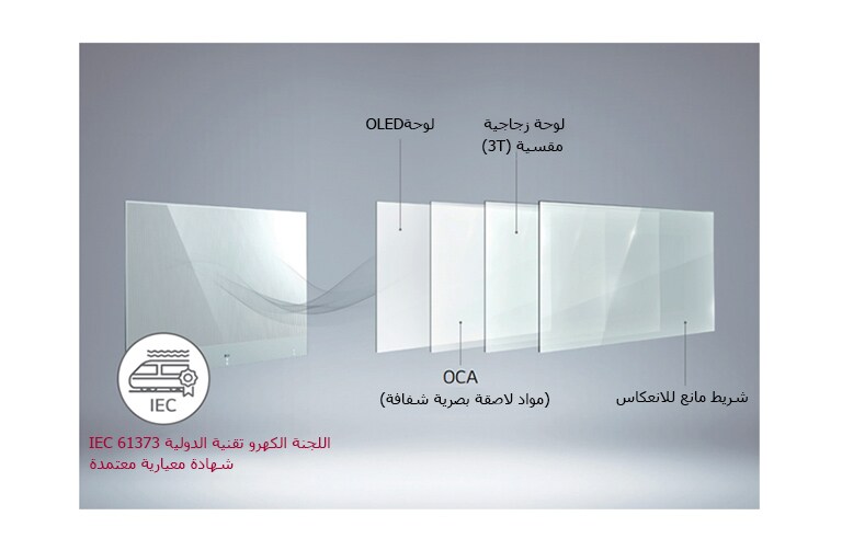 تصميم قوي من أجل السلامة2