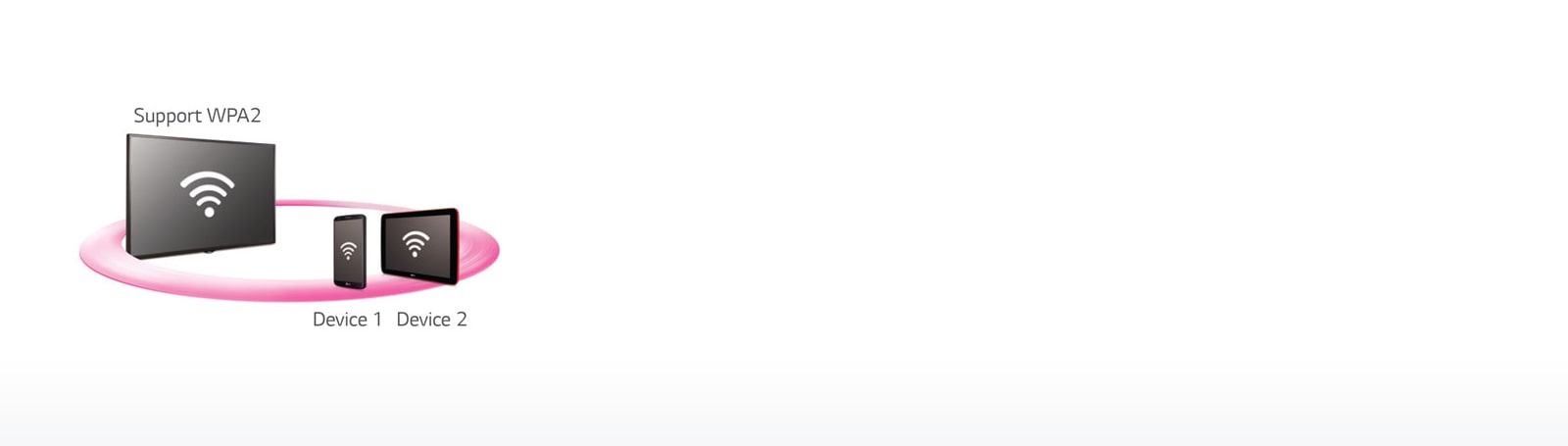 برنامج SoftAP1