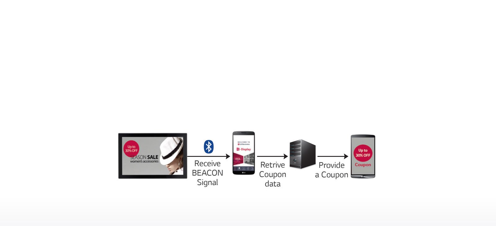 جهاز الإرشاد اللاسلكي1