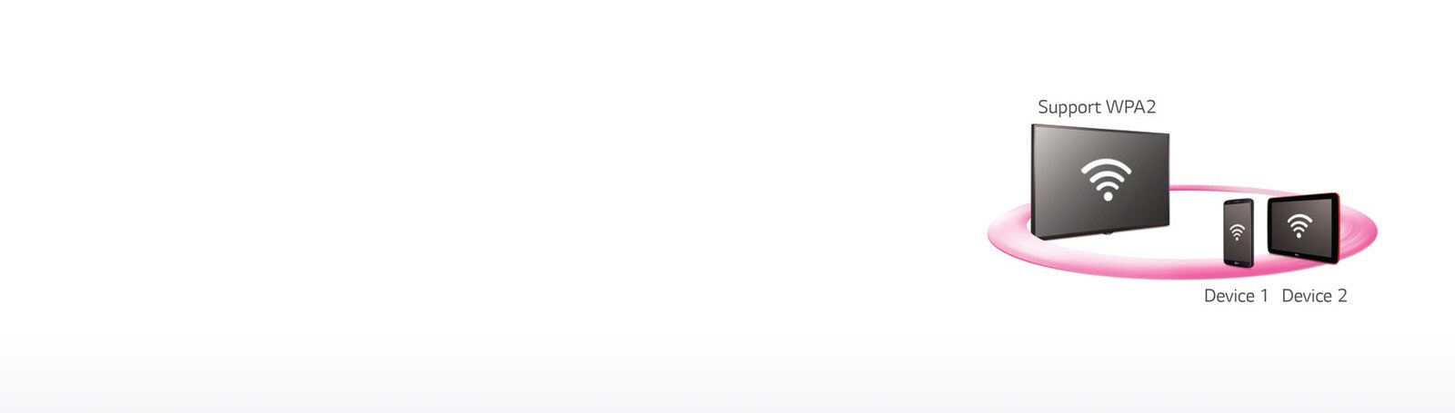 برنامج SoftAP1