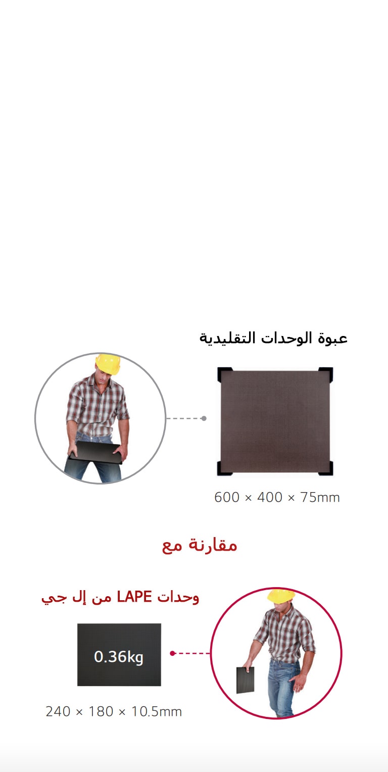 سهولة المعالجة والتركيب2