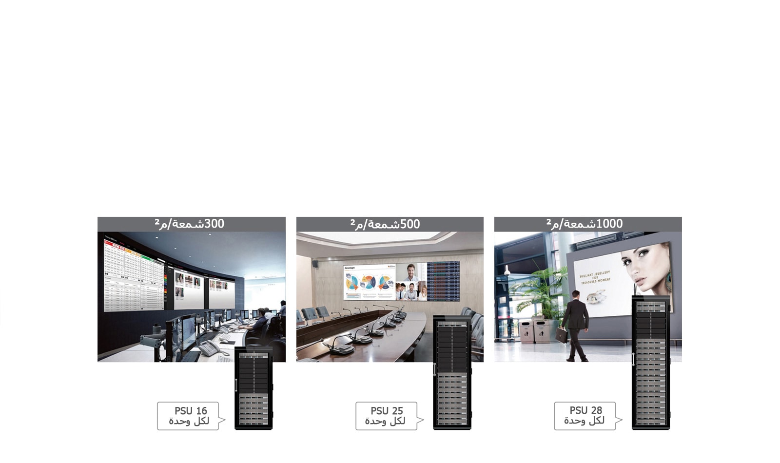 LAP025EL4DP_Indoor_LED_Signage_FLEXIBLE-POWER-MANAGEMENT-D_1556695463653