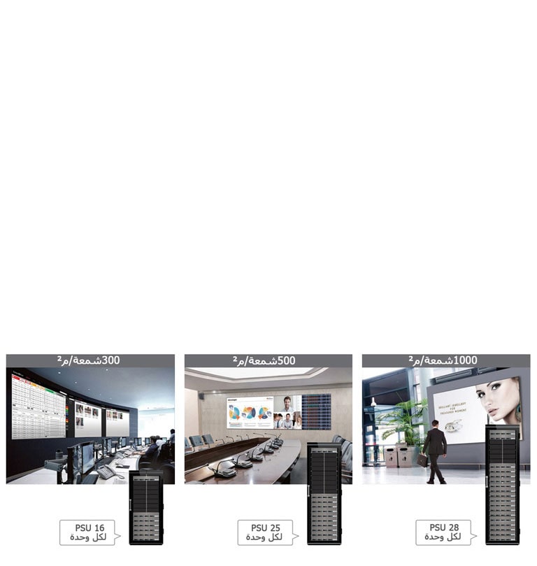 إدارة مرنة للطاقة2