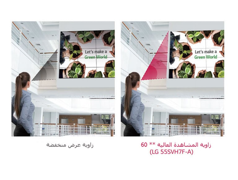 زاوية رؤية أعلى2