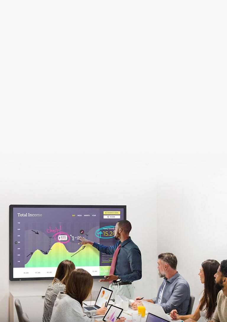 تجربة الاجتماع الكل في واحد2