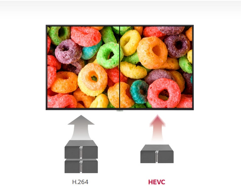 ترميز فيديو عالي الكفاءة2