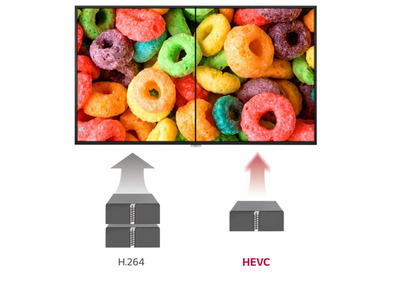 ترميز فيديو عالي الكفاءة2