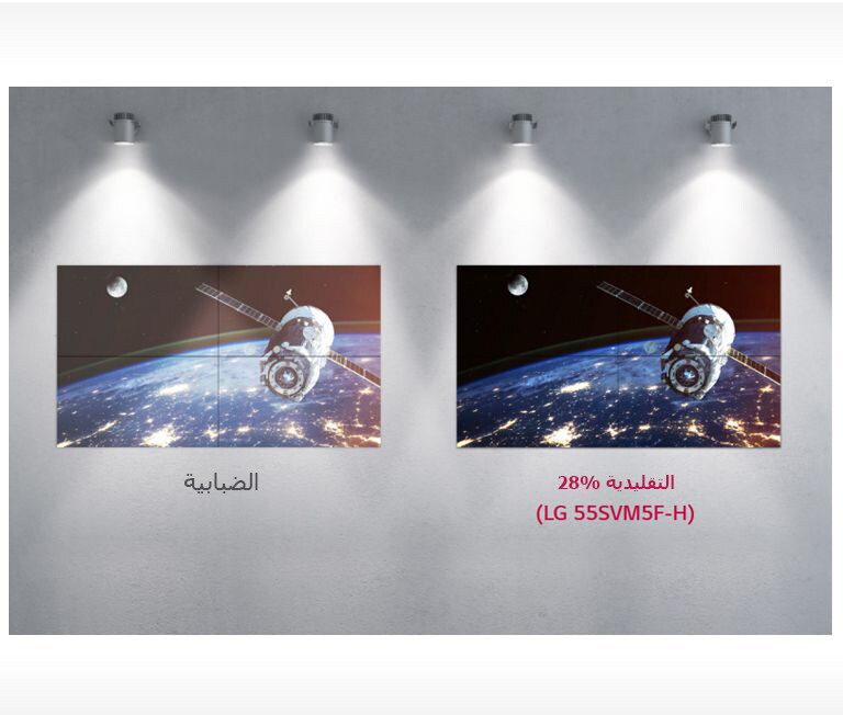 مشاهدة واضحة مع لوحة مقاومة للتوهج2