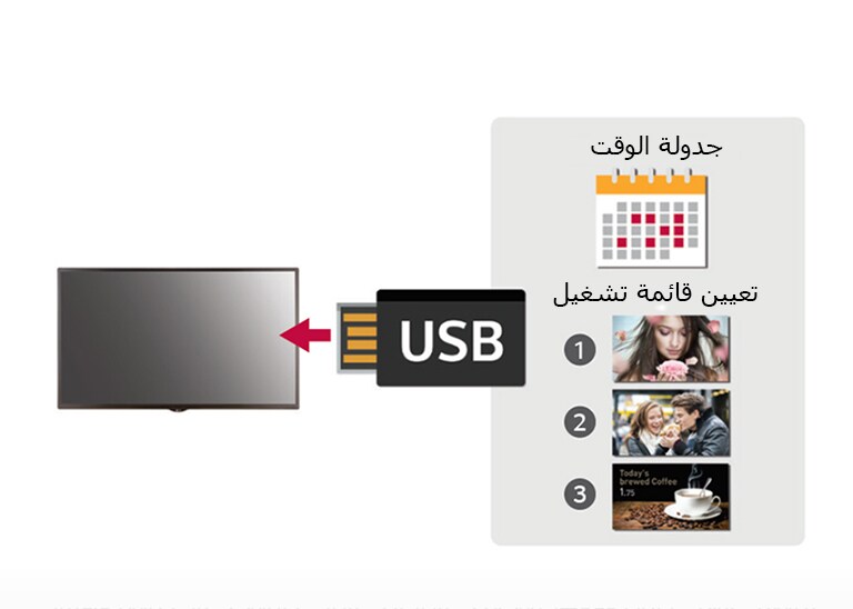 جدولة المحتوى عبر USB2