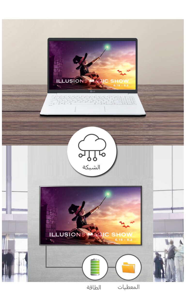 إدارة سهلة للمحتويات2