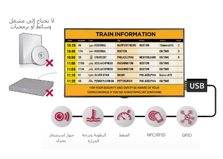 شاشة الكل في واحد2