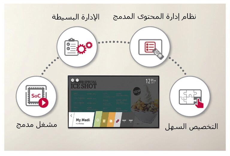 درجة عالية من الأداء من خلال منصة webOS Smart2