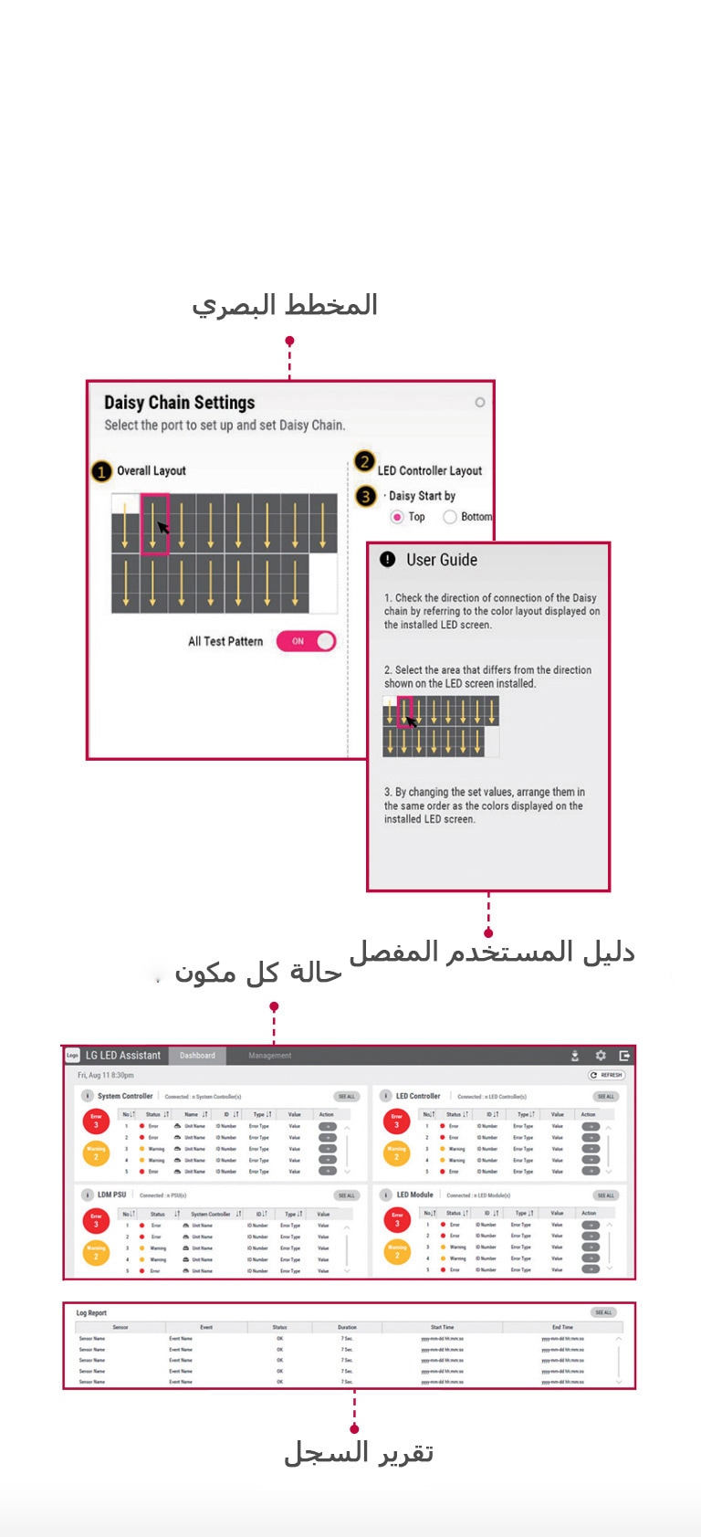 برمجيات إدارة بديهية2