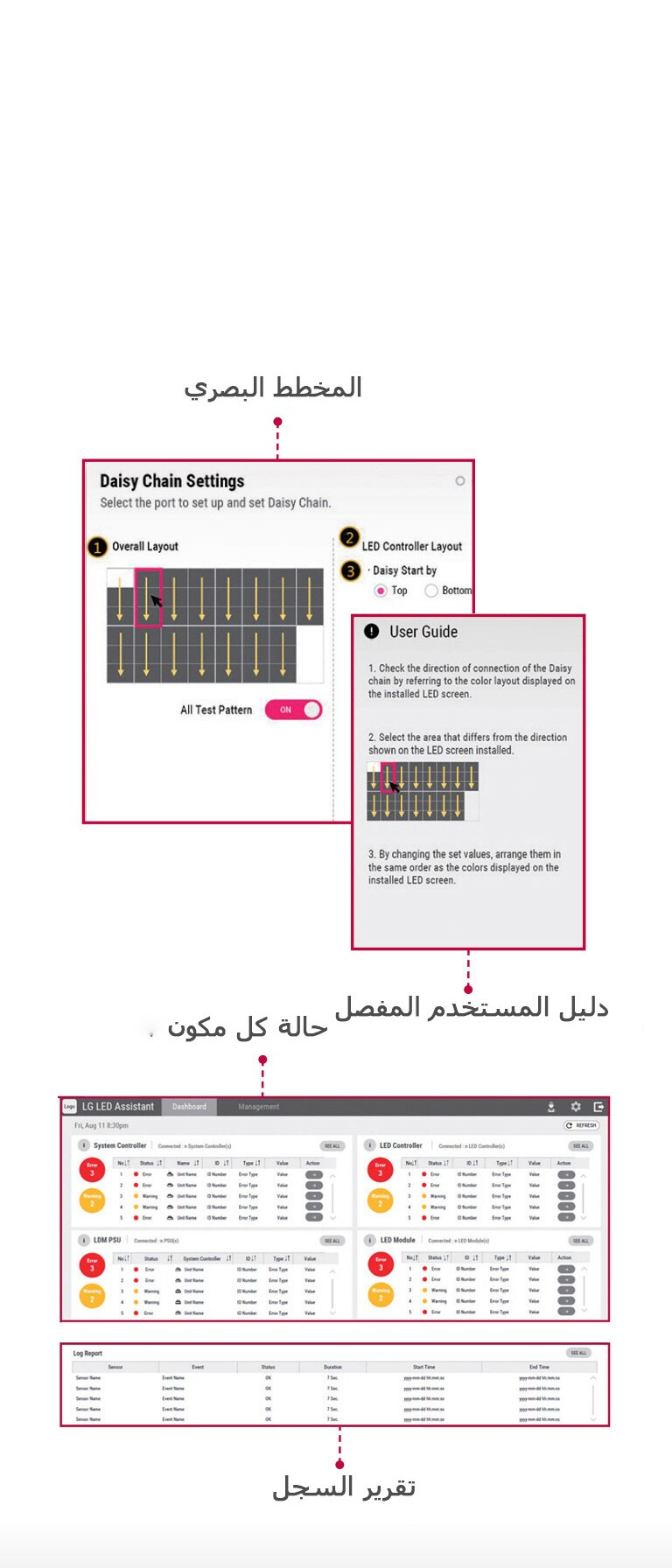 برمجيات إدارة بديهية2