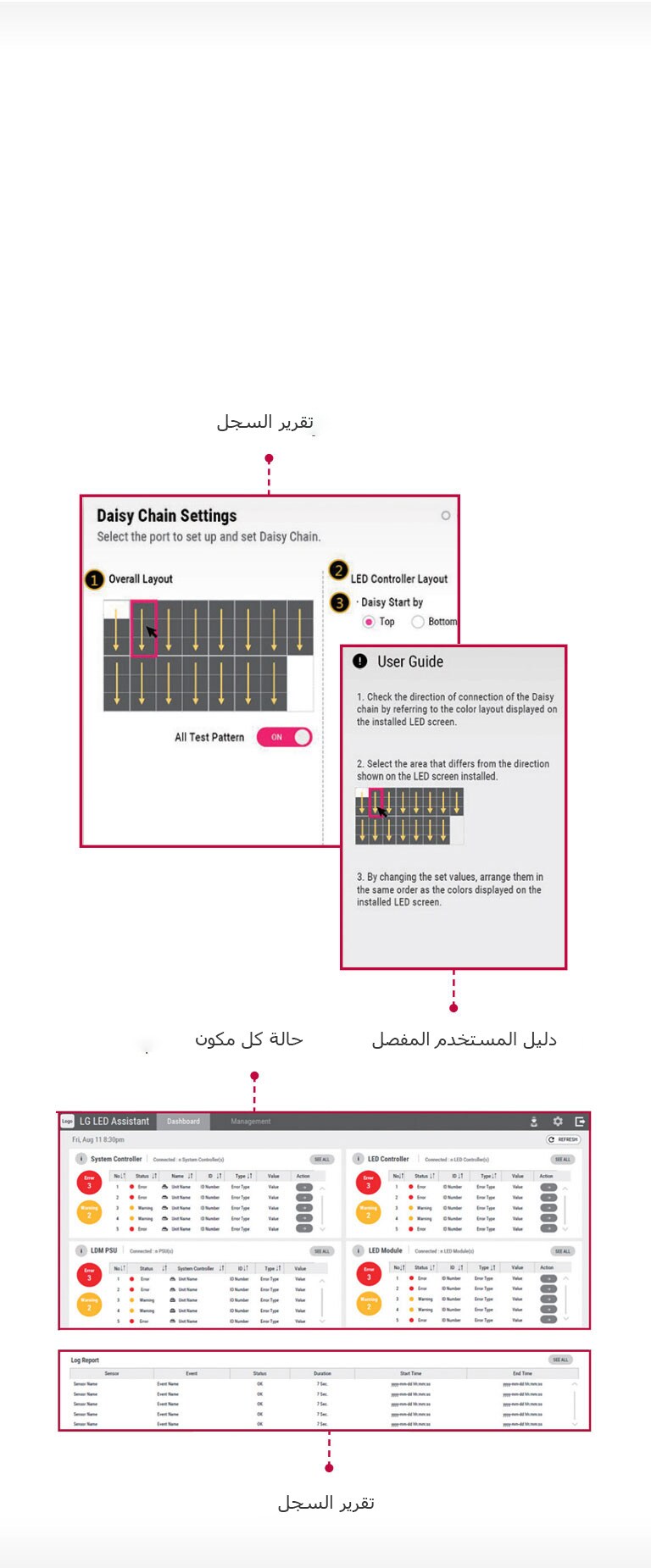 برمجيات إدارة بديهية2