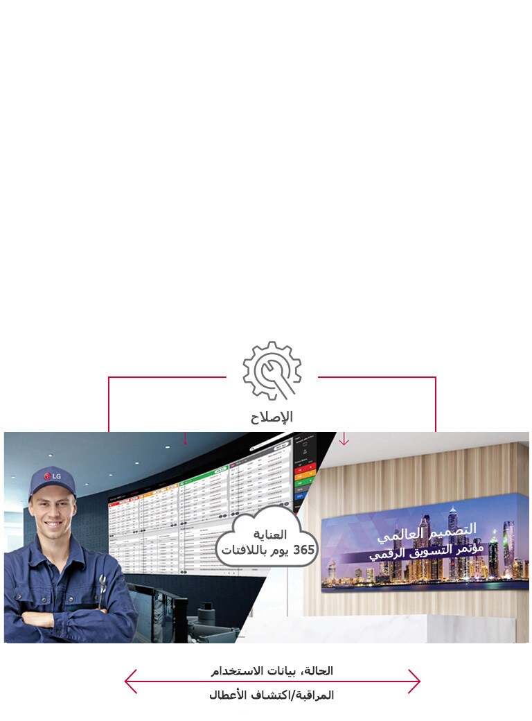 العناية 365 يوم في الوقت الحقيقي2