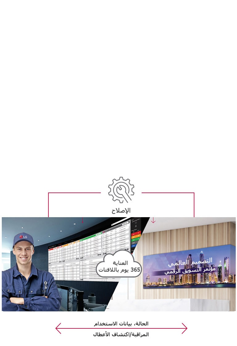 العناية 365 يوم في الوقت الحقيقي2