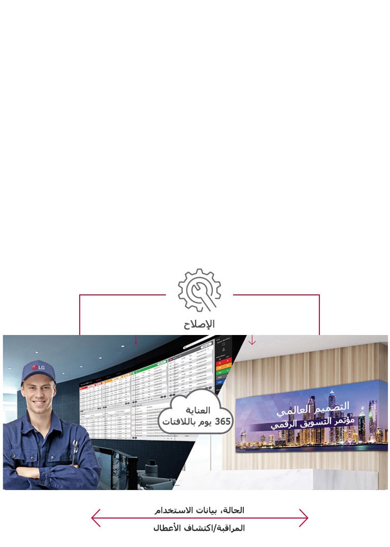 العناية 365 يوم في الوقت الحقيقي2