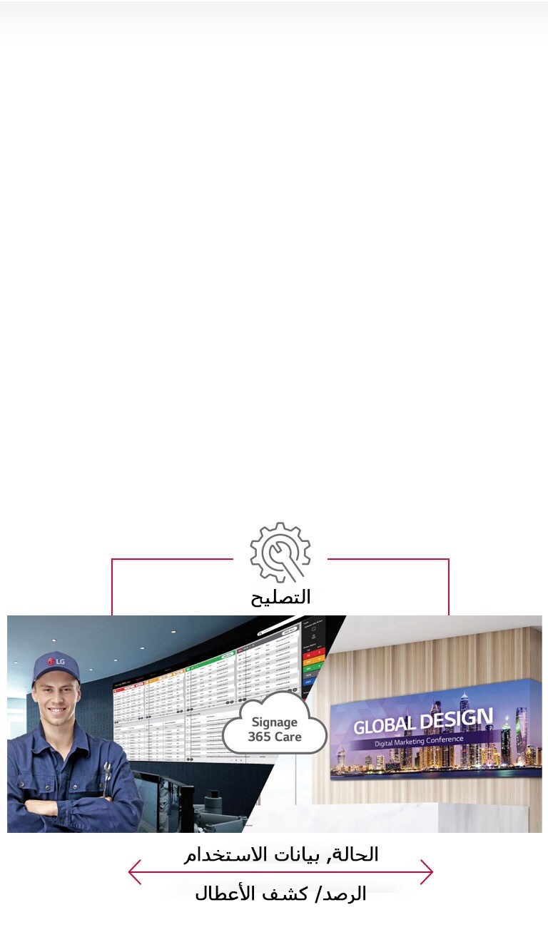 العناية 365 يوم في الوقت الحقيقي2