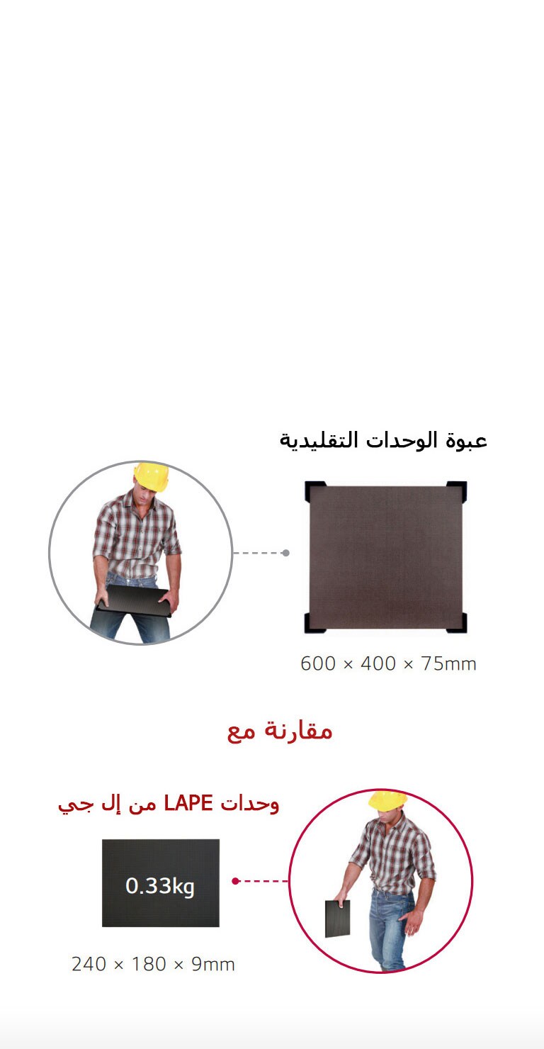 سهولة التعامل والتركيب2