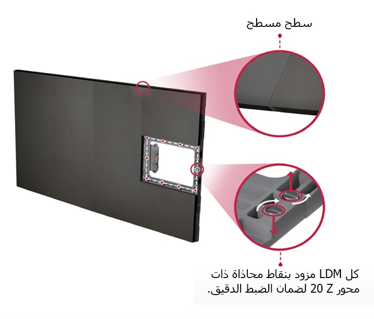 سهولة ضبط الشاشة2