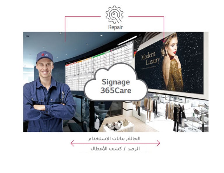 خدمة الصيانة في الوقت الحقيقي2