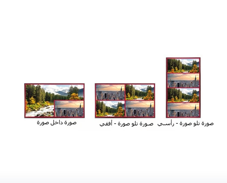 شاشة متعددة من خلال عرض صورة تلو الأخرى وصورة داخل صورة2