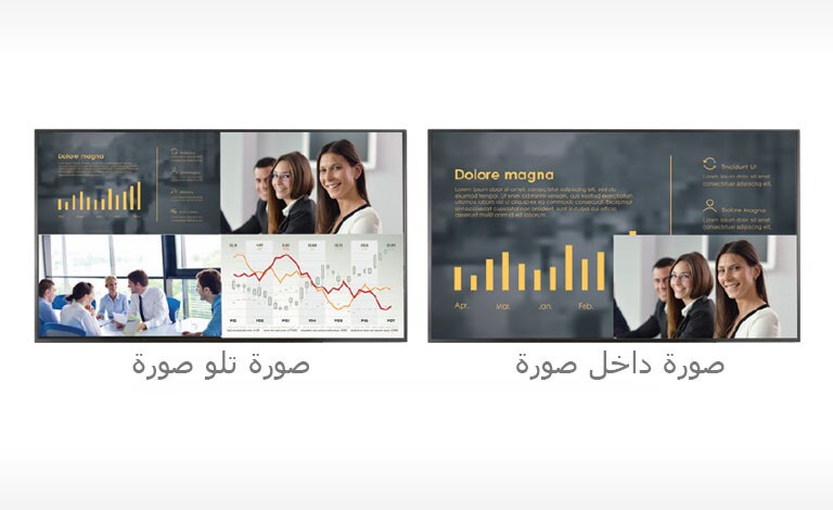 شاشة متعددة من خلال عرض صورة تلو الأخرى وصورة داخل صورة2