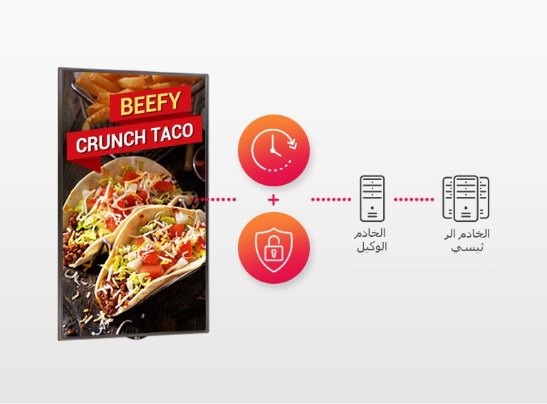 الخادم الوكيل2