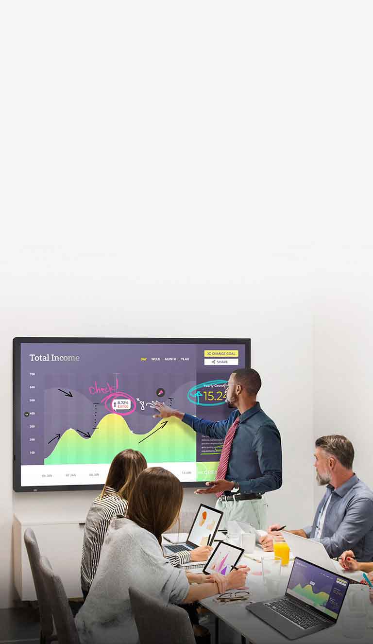 تجربة الاجتماع الكل في واحد2