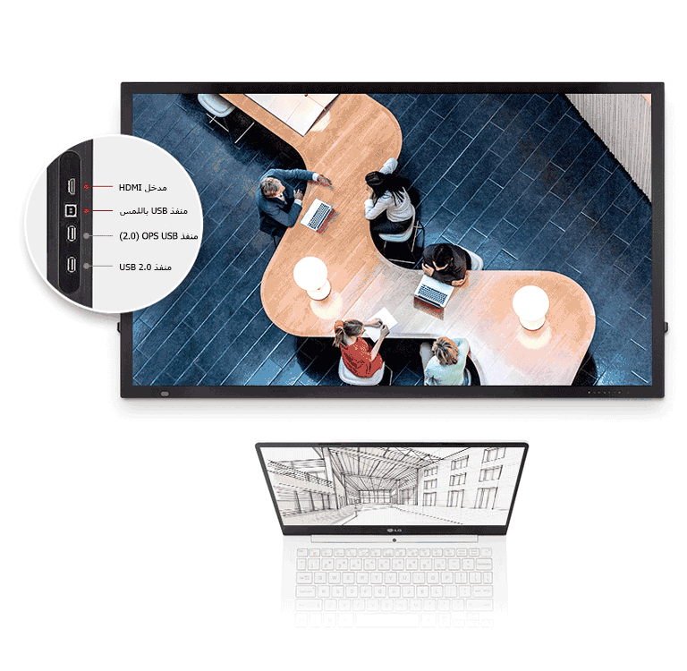 مشاركة الشاشة بسرعة وسهولة2