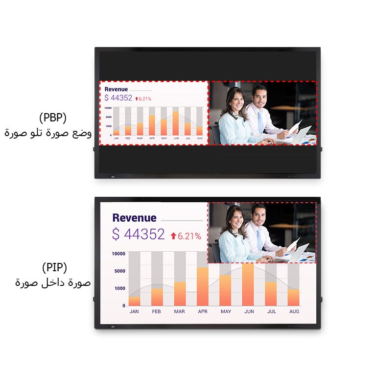 استمتع بتجربة الشاشة المتعددة2
