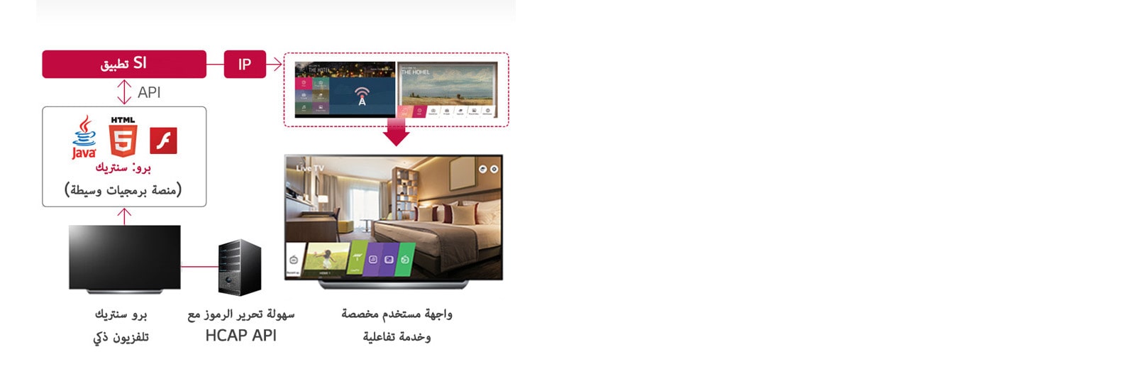 01_Hotel-Management-Solutionl_1531982442303_1557476675923