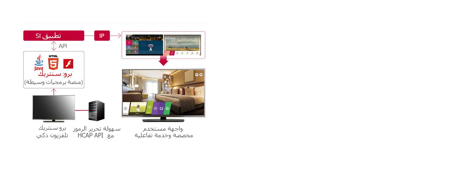 UU761H_2_Centric-hotel_29012019_D_1552909486299