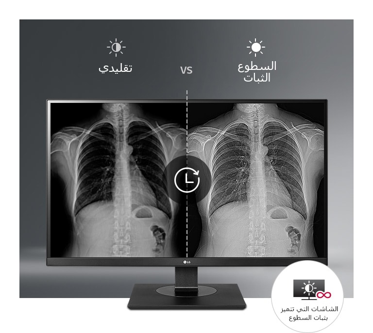 عرض مستقر بشكل ثابت2