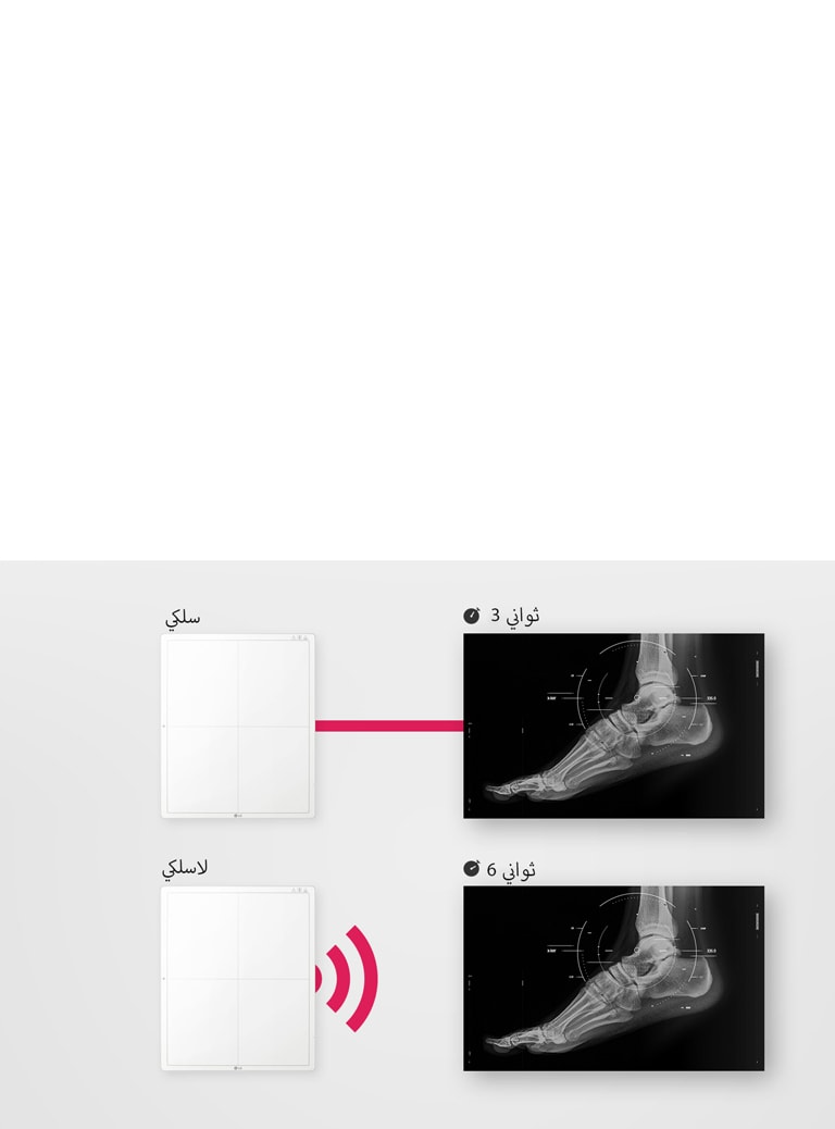 توفر صورة سريعة2