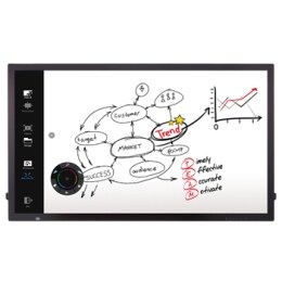 لوحة رقمية تفاعلية2