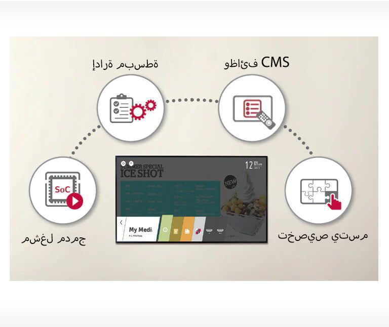 07_High-Performance-with-webOS-Smart-Platform_1522974801278