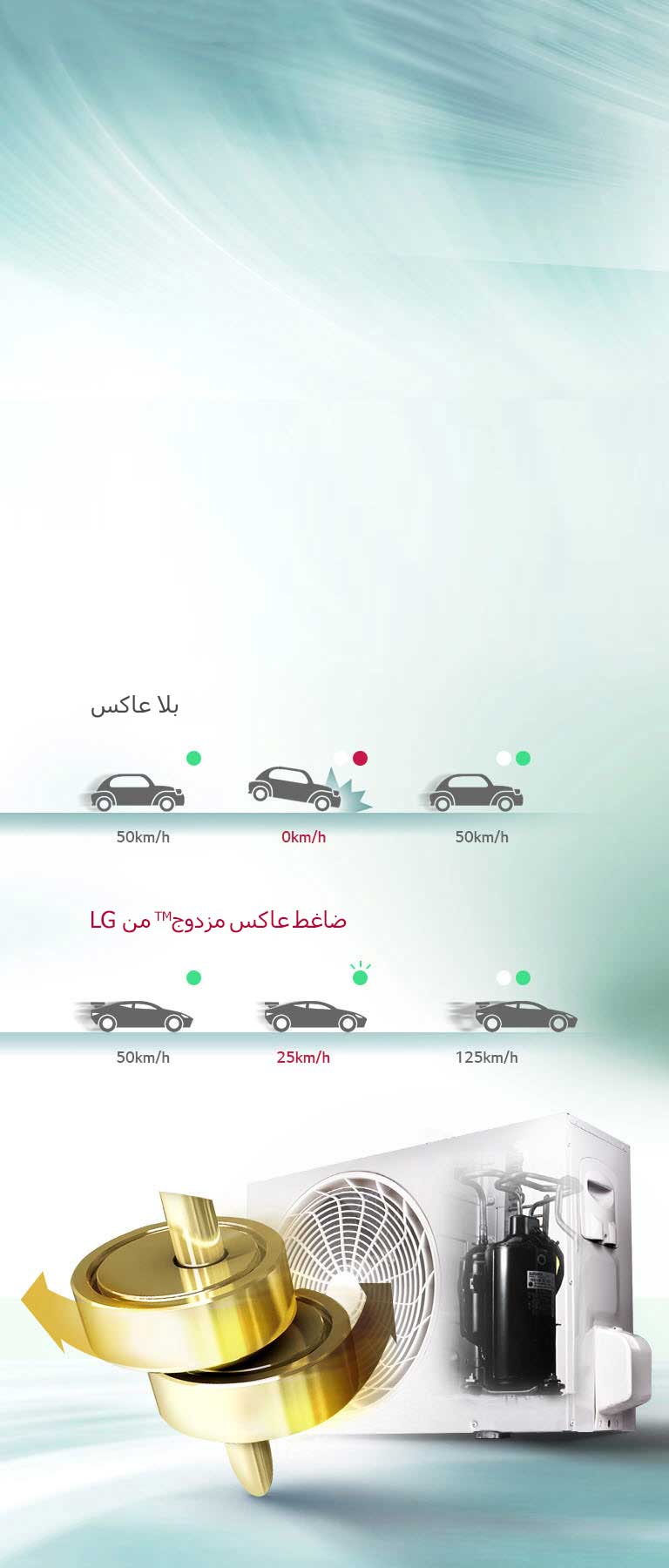 الضاغط العاكس المزدوج<br>™Dual Inverter Compressor2