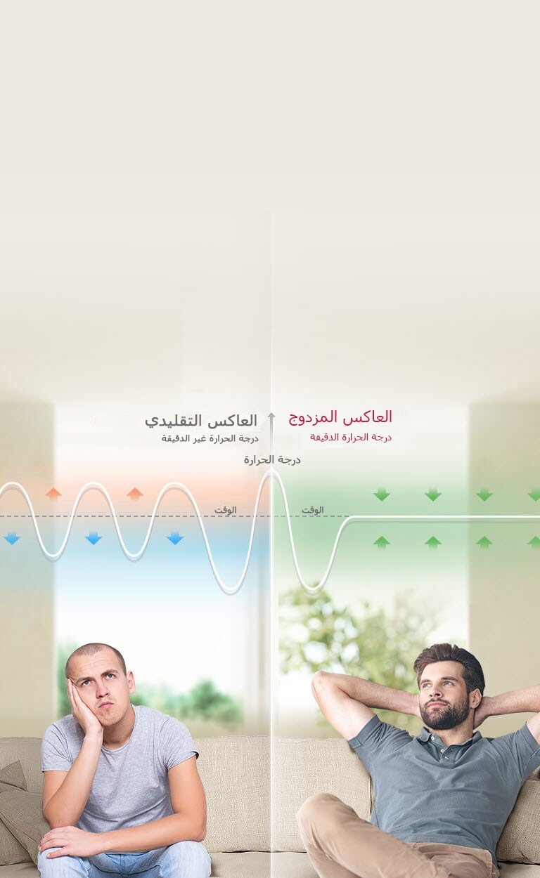 التحكم الدقيق في الحرارة<br>2