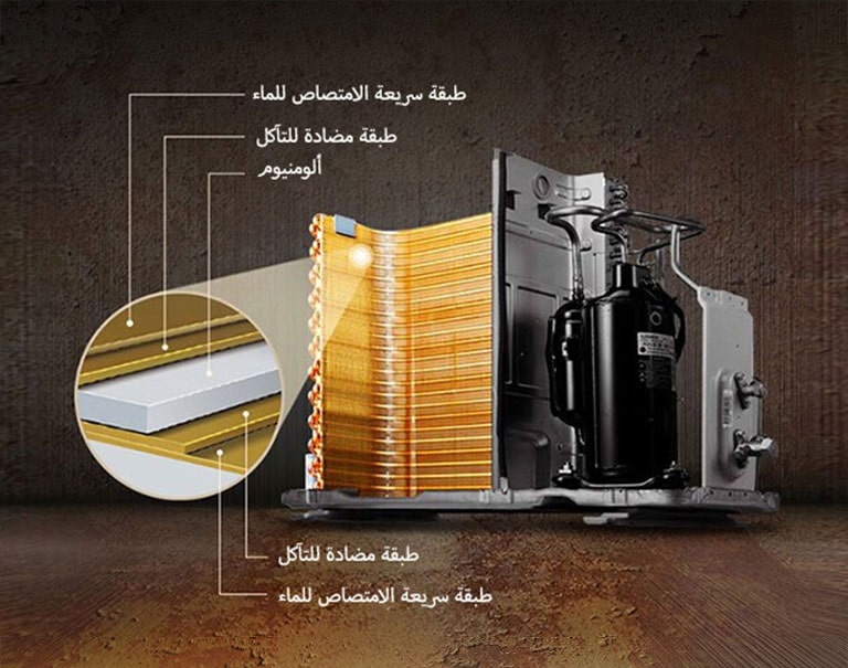 صورة للزعنفة الذهبية داخل الوحدة الخارجية