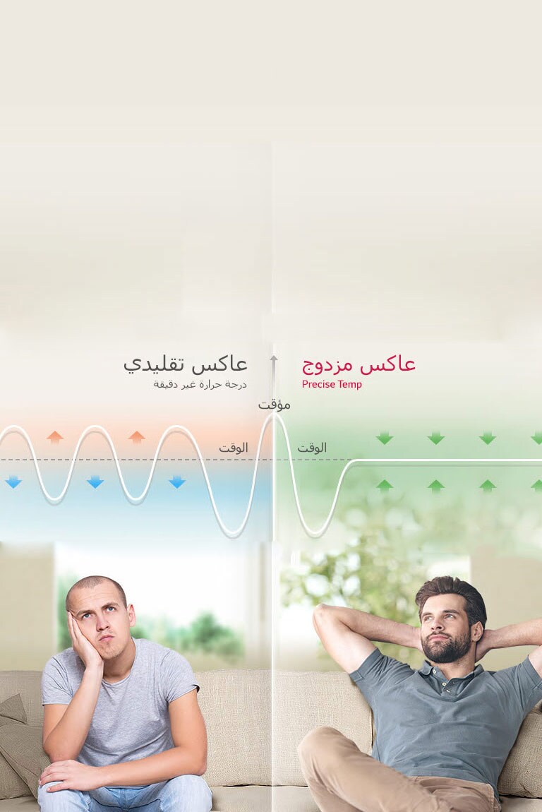 التحكم الدقيق في الحرارة<br>2