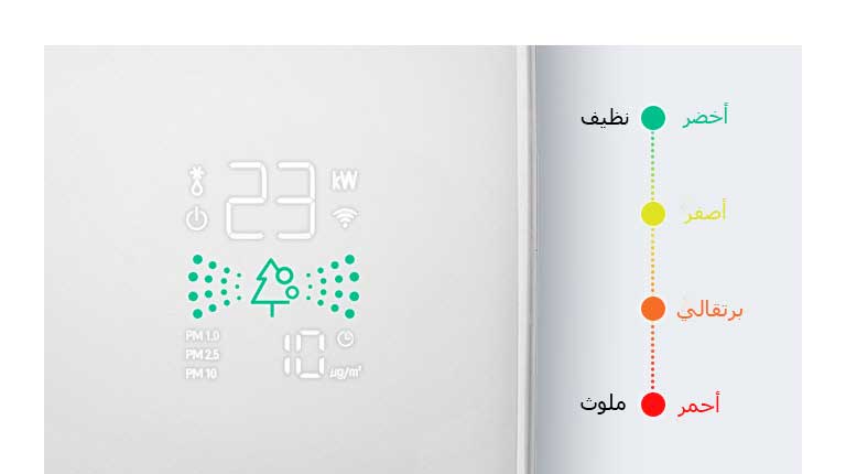شاشة ذكية 4 ألوان2