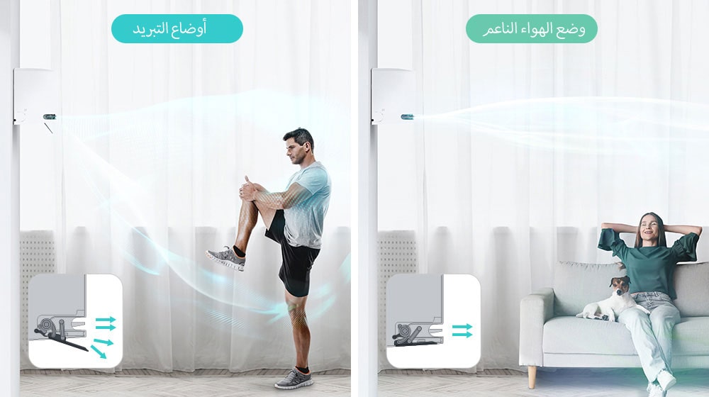 اعتمادًا على الريشة التي يتم تشغيلها، يختلف اتجاه تدفق الهواء، ويمكن تحديد أوضاع تشغيل مختلفة حسب الموقف، مثل التمرين أو الاسترخاء