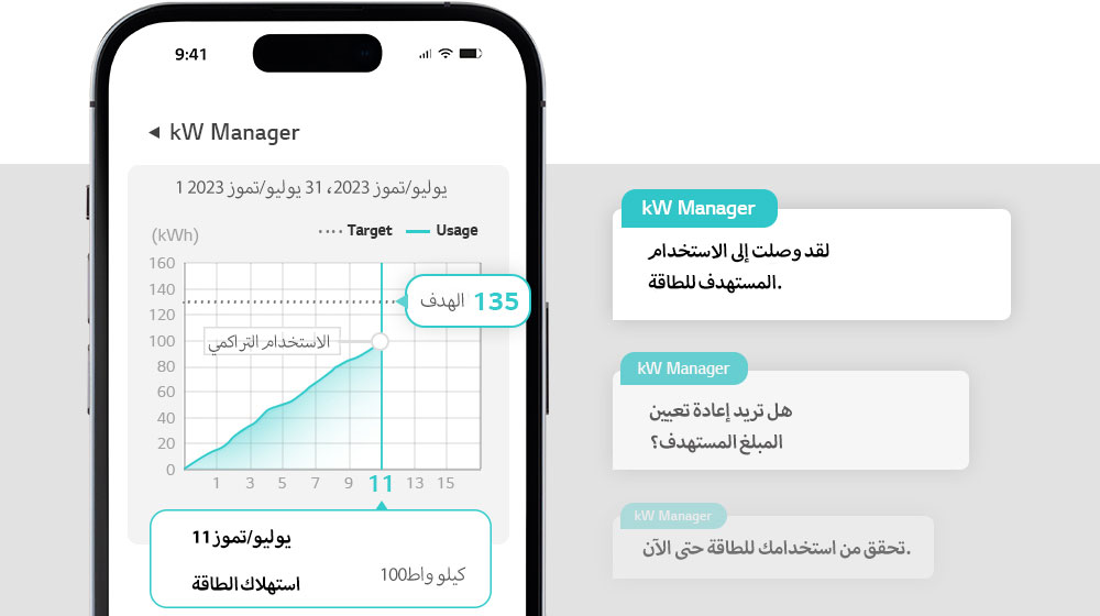 عند الوصول إلى مبلغ الإعداد المستهدف واستخدامه، يحدث إشعار داخل تطبيق ThinQ.
