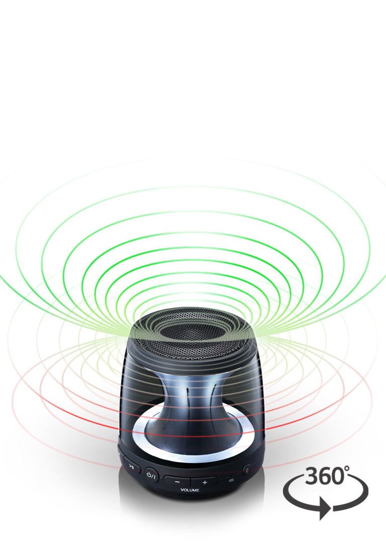 صوت 360 درجة2