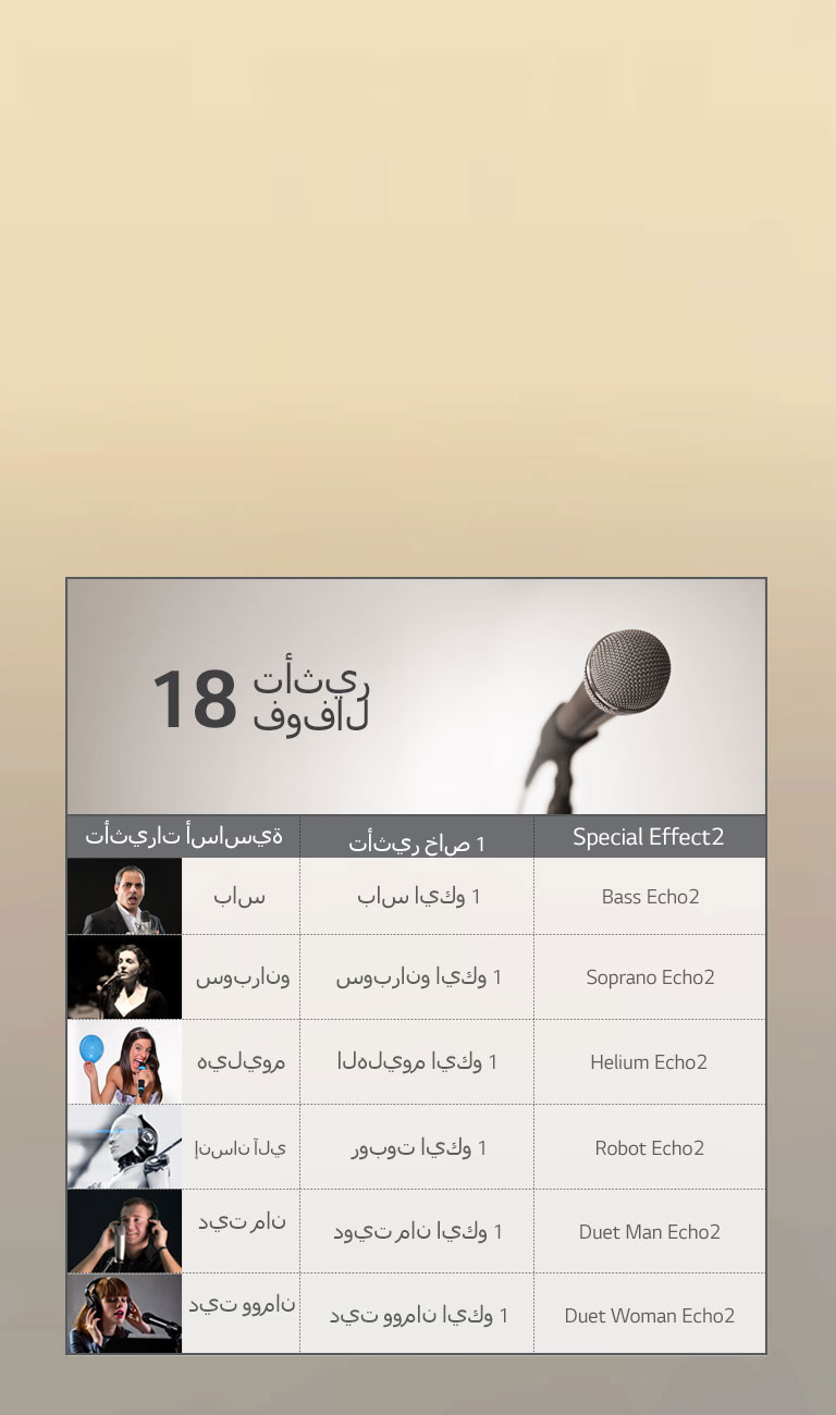 التأثيرات الصوتية،<br>تنوع الأصوات يجلب المتعة<br>2