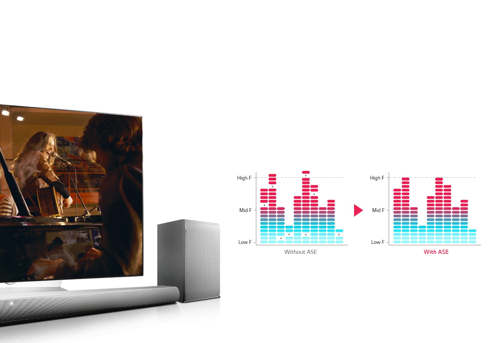 محرك صوتي تلقائي1