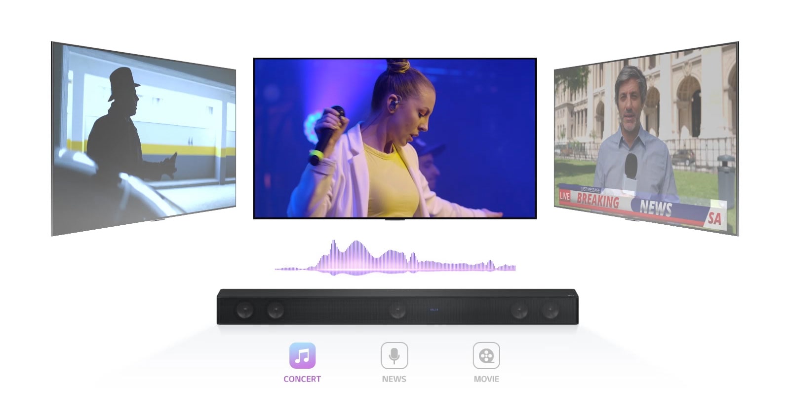 يعرض التلفزيون حلفة موسيقية، ثم تتحول القناة إلى الأخبار حيث يتحدث مذيع النشرة، ثم تنتقل القناة مرة أخرى إلى مشهد سينمائي. يوجد مكبر صوت LG أسفل التلفزيون مباشرة في مساحة غير محددة. شغِّل الفيديو.