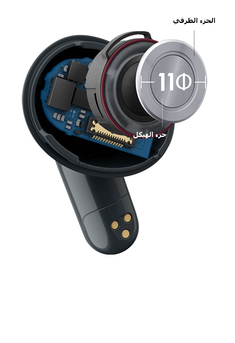 لقطة داخلية لسماعة الأذن T60 تُظهر موقع المُشغِّل 11Φ.